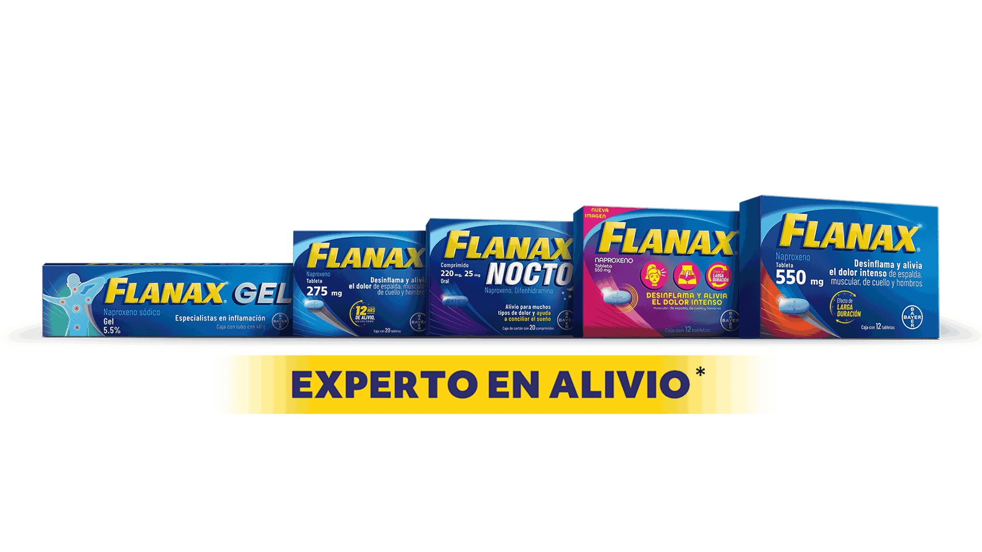 productos flanax